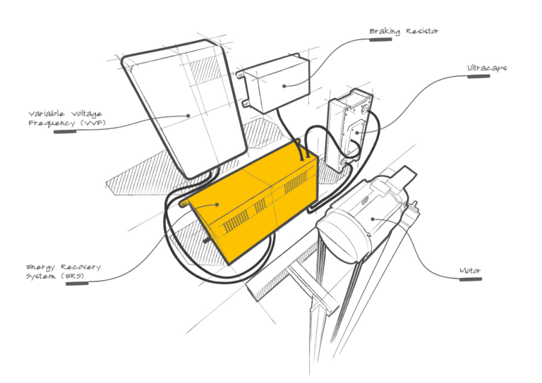 Gros plan d'un moteur électrique marqué