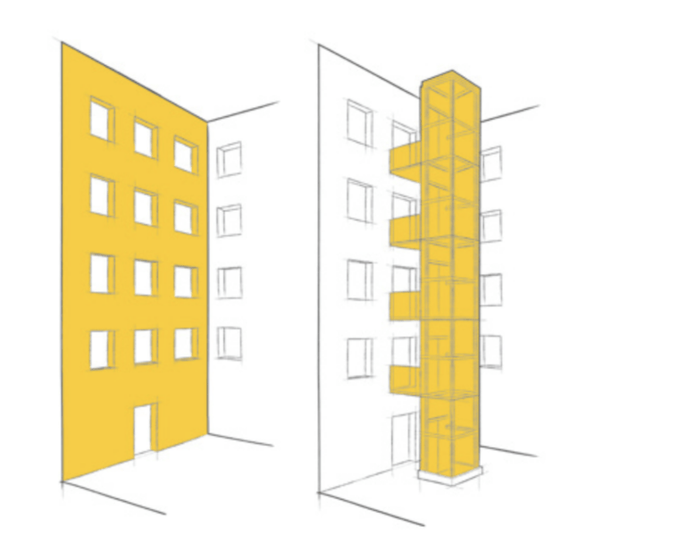 Schéma d'un bâtiment avec un escalier en colimaçon encastré dans un puits central vertical jaune, visible sur cinq niveaux.